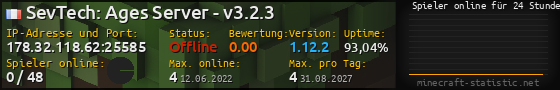 Userbar 560x90 mit Online-Player-Charts für Server 178.32.118.62:25585