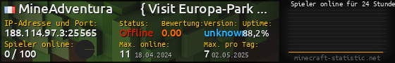 Userbar 560x90 mit Online-Player-Charts für Server 188.114.97.3:25565