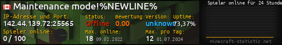 Userbar 560x90 mit Online-Player-Charts für Server 142.44.139.72:25565