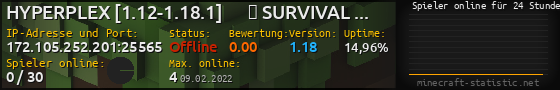 Userbar 560x90 mit Online-Player-Charts für Server 172.105.252.201:25565