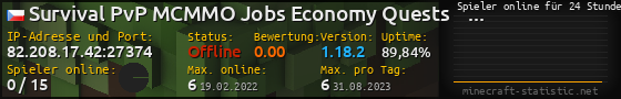 Userbar 560x90 mit Online-Player-Charts für Server 82.208.17.42:27374