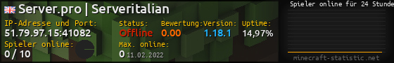 Userbar 560x90 mit Online-Player-Charts für Server 51.79.97.15:41082