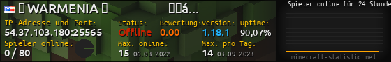 Userbar 560x90 mit Online-Player-Charts für Server 54.37.103.180:25565