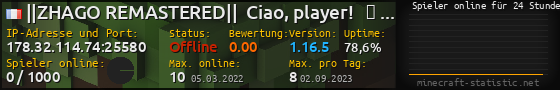 Userbar 560x90 mit Online-Player-Charts für Server 178.32.114.74:25580