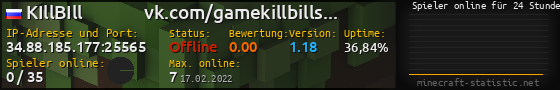 Userbar 560x90 mit Online-Player-Charts für Server 34.88.185.177:25565