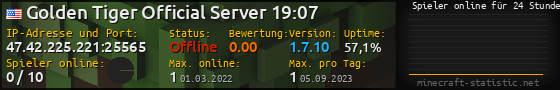 Userbar 560x90 mit Online-Player-Charts für Server 47.42.225.221:25565