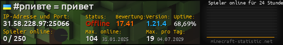 Userbar 560x90 mit Online-Player-Charts für Server 31.58.228.97:25066