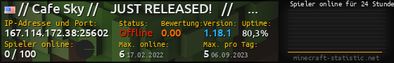 Userbar 560x90 mit Online-Player-Charts für Server 167.114.172.38:25602