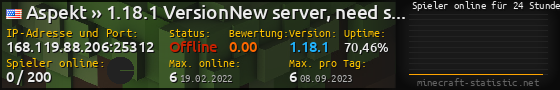 Userbar 560x90 mit Online-Player-Charts für Server 168.119.88.206:25312