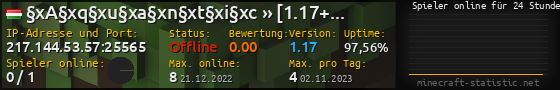 Userbar 560x90 mit Online-Player-Charts für Server 217.144.53.57:25565
