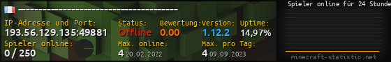 Userbar 560x90 mit Online-Player-Charts für Server 193.56.129.135:49881