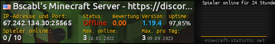 Userbar 560x90 mit Online-Player-Charts für Server 67.242.134.30:25565