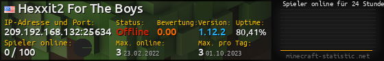 Userbar 560x90 mit Online-Player-Charts für Server 209.192.168.132:25634