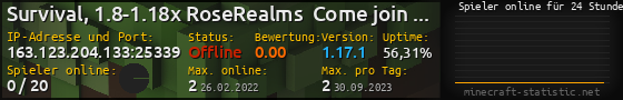 Userbar 560x90 mit Online-Player-Charts für Server 163.123.204.133:25339