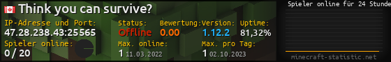 Userbar 560x90 mit Online-Player-Charts für Server 47.28.238.43:25565