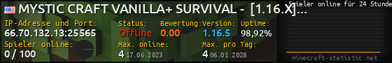 Userbar 560x90 mit Online-Player-Charts für Server 66.70.132.13:25565