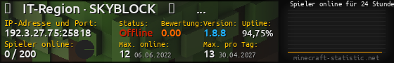 Userbar 560x90 mit Online-Player-Charts für Server 192.3.27.75:25818