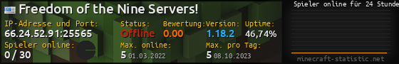 Userbar 560x90 mit Online-Player-Charts für Server 66.24.52.91:25565