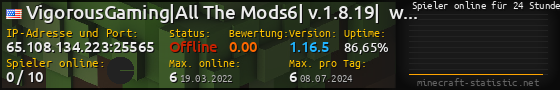 Userbar 560x90 mit Online-Player-Charts für Server 65.108.134.223:25565