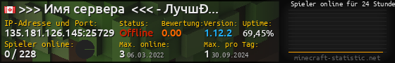 Userbar 560x90 mit Online-Player-Charts für Server 135.181.126.145:25729