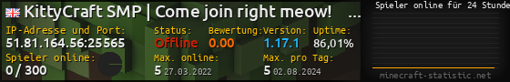 Userbar 560x90 mit Online-Player-Charts für Server 51.81.164.56:25565