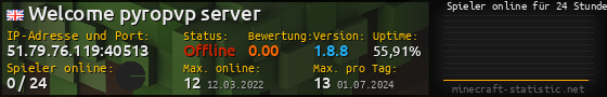 Userbar 560x90 mit Online-Player-Charts für Server 51.79.76.119:40513