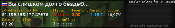 Userbar 560x90 mit Online-Player-Charts für Server 51.159.195.177:47976