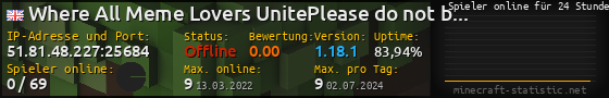 Userbar 560x90 mit Online-Player-Charts für Server 51.81.48.227:25684
