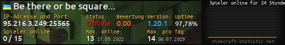 Userbar 560x90 mit Online-Player-Charts für Server 95.216.3.249:25565