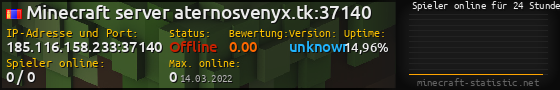 Userbar 560x90 mit Online-Player-Charts für Server 185.116.158.233:37140