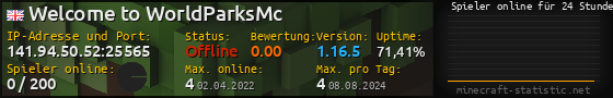 Userbar 560x90 mit Online-Player-Charts für Server 141.94.50.52:25565