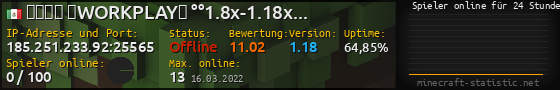 Userbar 560x90 mit Online-Player-Charts für Server 185.251.233.92:25565