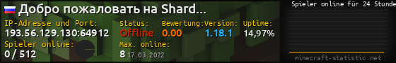 Userbar 560x90 mit Online-Player-Charts für Server 193.56.129.130:64912