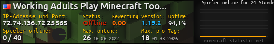 Userbar 560x90 mit Online-Player-Charts für Server 72.74.136.72:25565