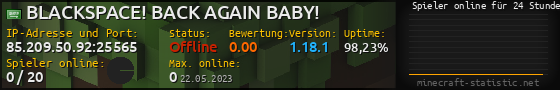 Userbar 560x90 mit Online-Player-Charts für Server 85.209.50.92:25565