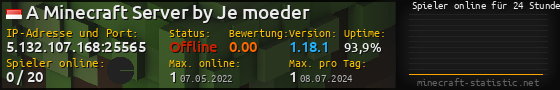 Userbar 560x90 mit Online-Player-Charts für Server 5.132.107.168:25565