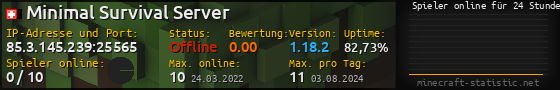 Userbar 560x90 mit Online-Player-Charts für Server 85.3.145.239:25565