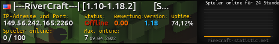 Userbar 560x90 mit Online-Player-Charts für Server 149.56.242.165:2260