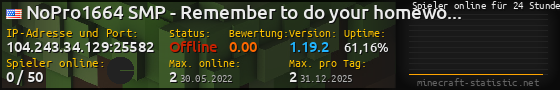 Userbar 560x90 mit Online-Player-Charts für Server 104.243.34.129:25582