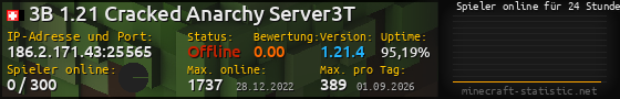 Userbar 560x90 mit Online-Player-Charts für Server 186.2.171.43:25565