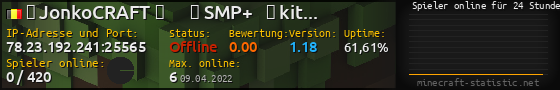 Userbar 560x90 mit Online-Player-Charts für Server 78.23.192.241:25565