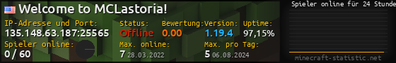 Userbar 560x90 mit Online-Player-Charts für Server 135.148.63.187:25565