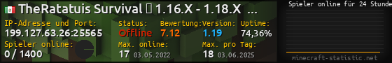 Userbar 560x90 mit Online-Player-Charts für Server 199.127.63.26:25565
