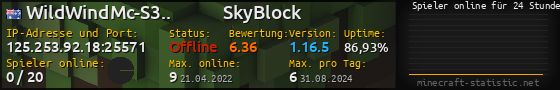 Userbar 560x90 mit Online-Player-Charts für Server 125.253.92.18:25571