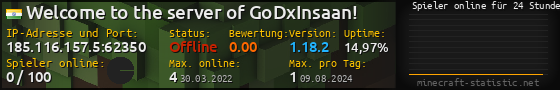 Userbar 560x90 mit Online-Player-Charts für Server 185.116.157.5:62350