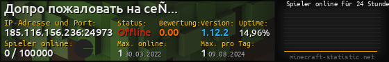 Userbar 560x90 mit Online-Player-Charts für Server 185.116.156.236:24973