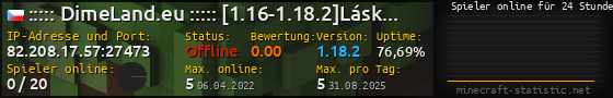 Userbar 560x90 mit Online-Player-Charts für Server 82.208.17.57:27473
