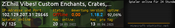 Userbar 560x90 mit Online-Player-Charts für Server 102.129.207.31:25565