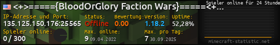 Userbar 560x90 mit Online-Player-Charts für Server 135.125.150.176:25565