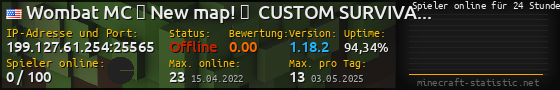 Userbar 560x90 mit Online-Player-Charts für Server 199.127.61.254:25565